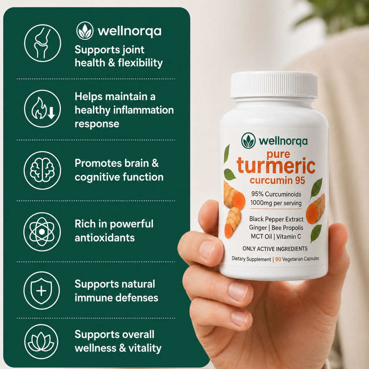 Turmeric Curcumin Capsules (1,000mg)